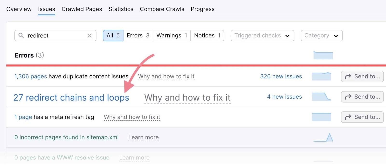 Redirect chains and loops