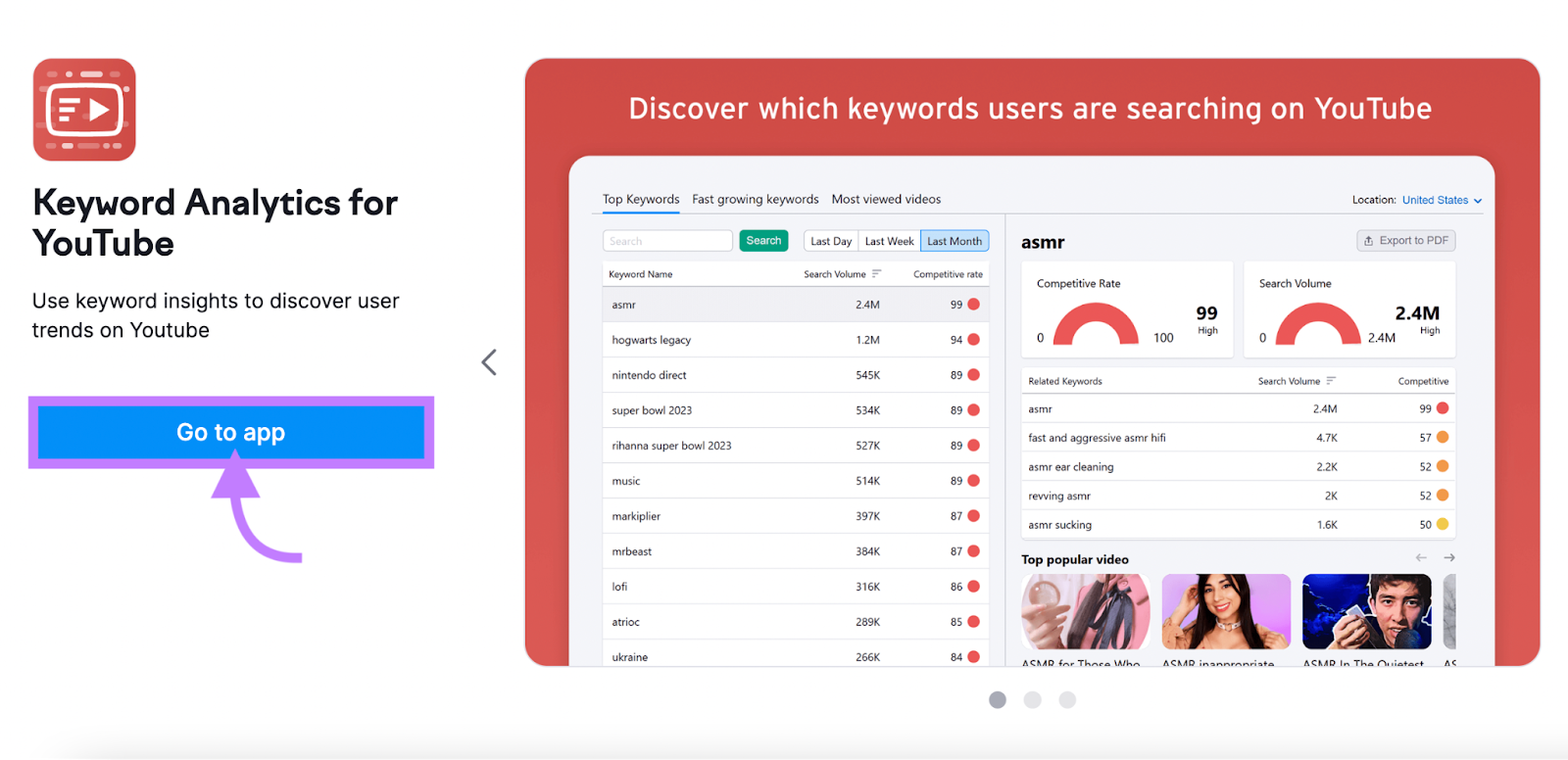 Keyword Analytics for YouTube homepage