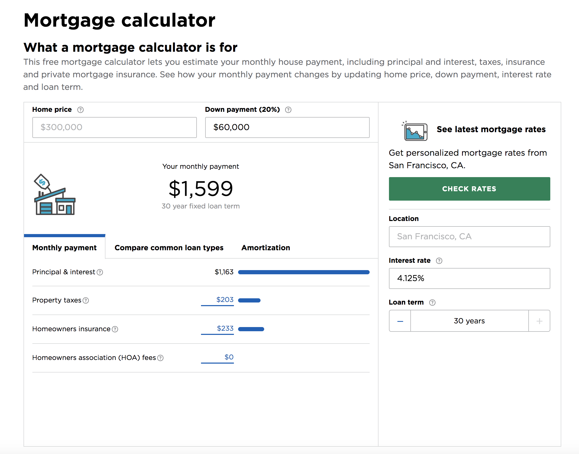 NerdWallet mortgage calculator