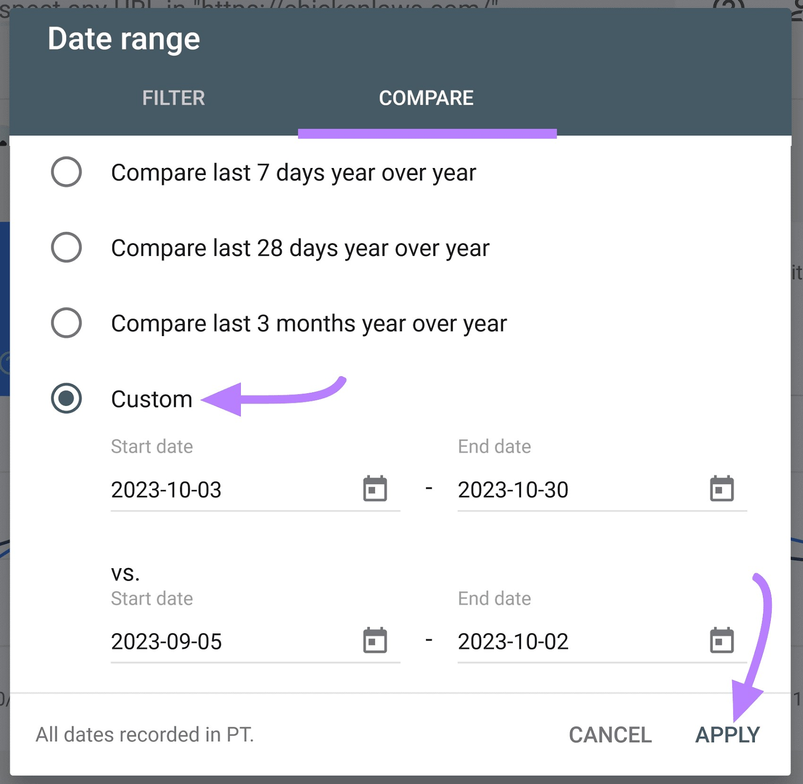 Custom date range selected under "Compare" window