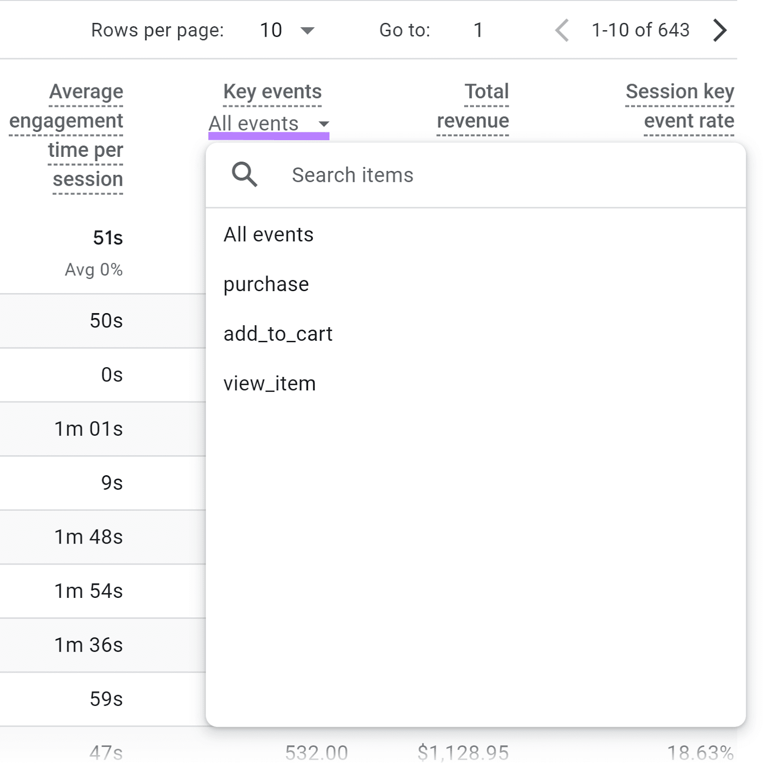 All events dropdown menu clicked and highlighted