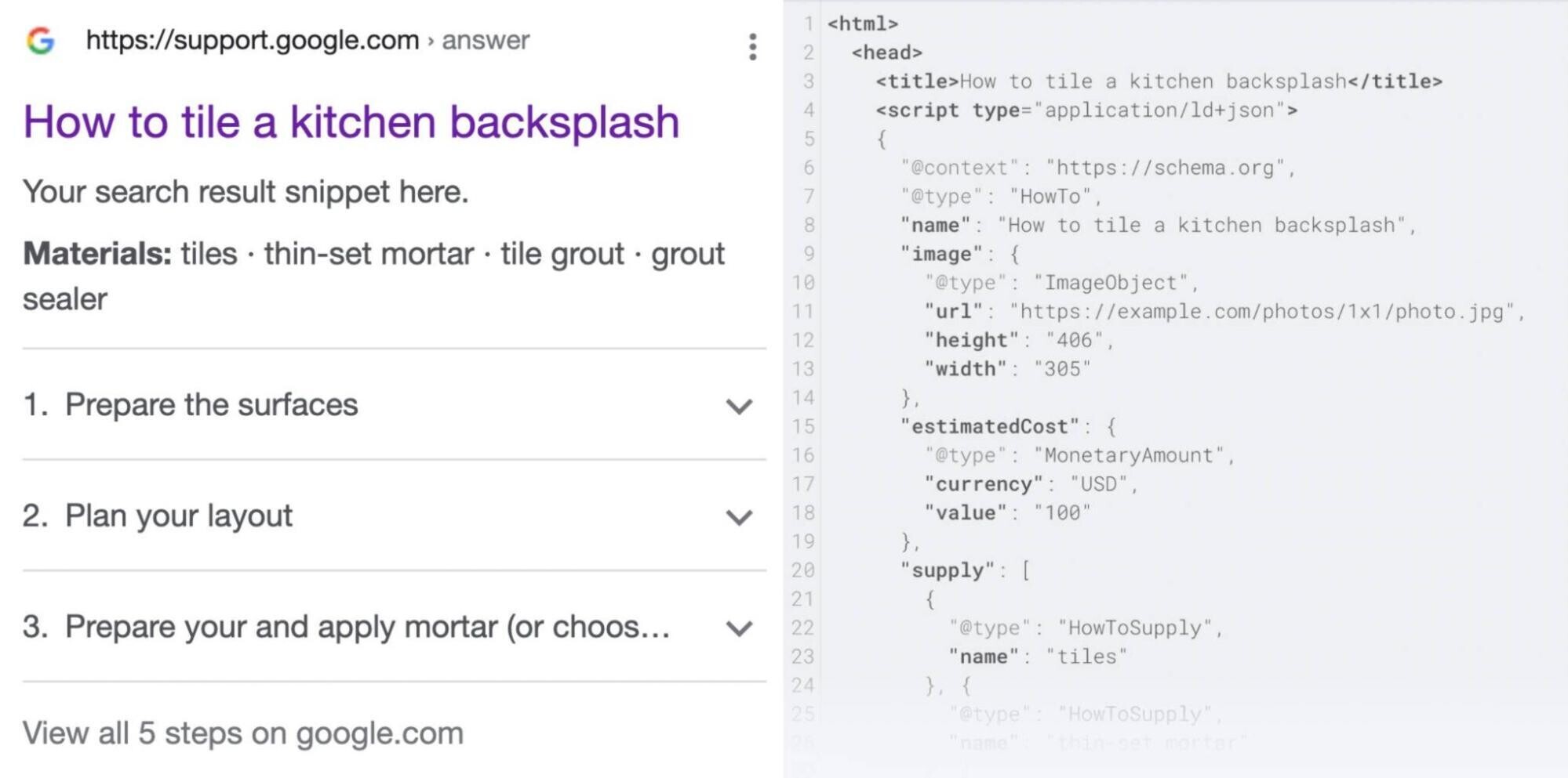 how-to schema