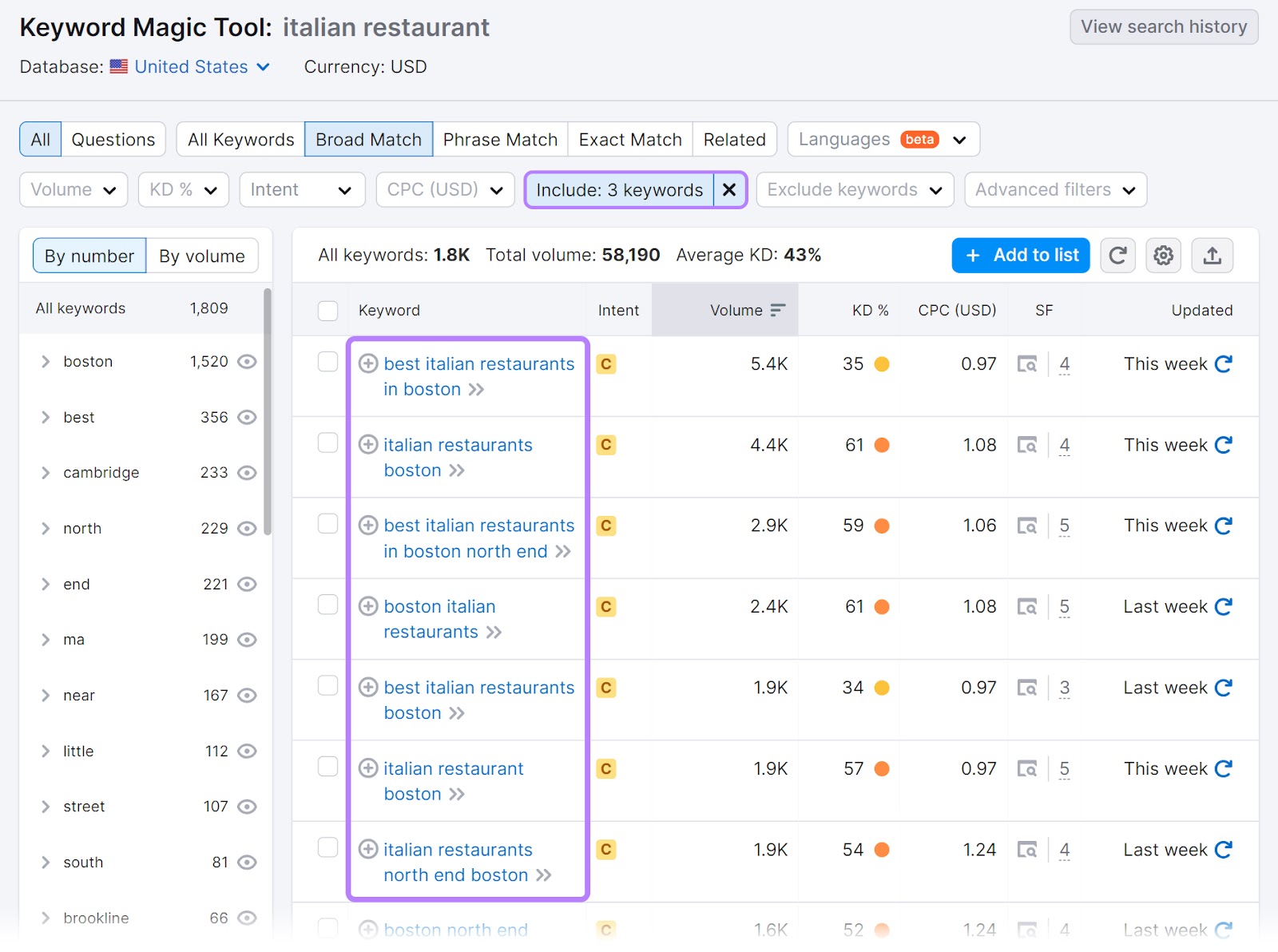 A list of keyword ideas related to "italian restaurant" specific to the entered target locations