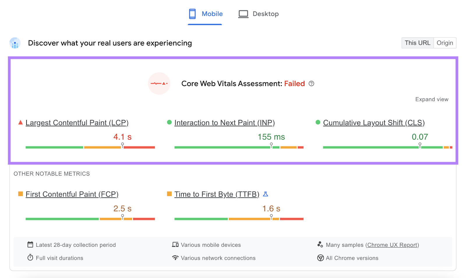 core web vitals assessment shows page speed metrics