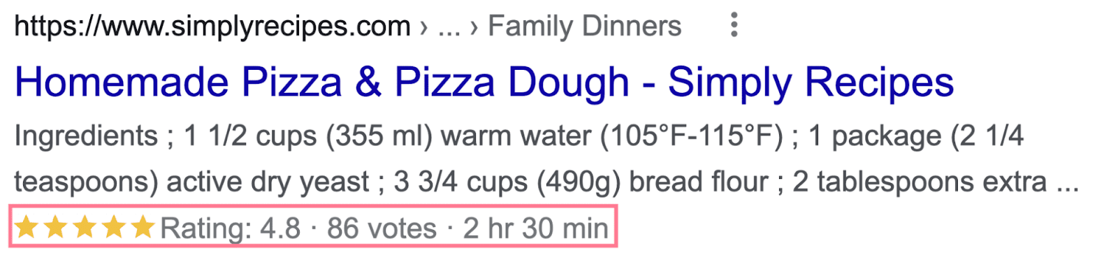 A rich snippet from simplyrecipes.com, showing rating, votes and time to cook