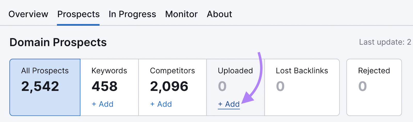 "Prospects" tab in Link Building Tool, with the "+ Add" button highlighted under the "Uploaded" box