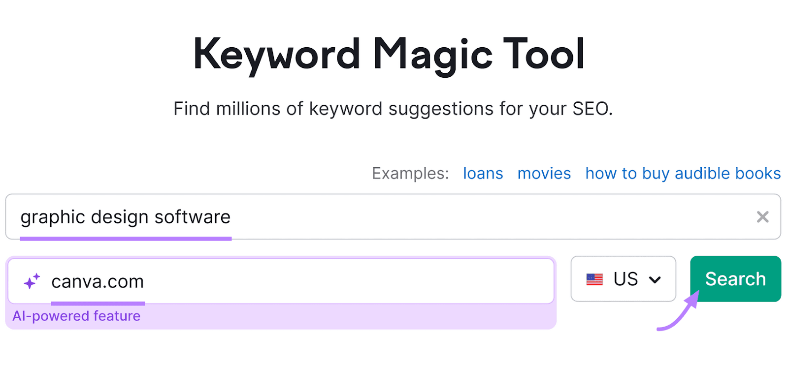 Semrush Keyword Magic Tool interface with search input "graphic design software," website URL "canva.com," and "Search" button highlighted