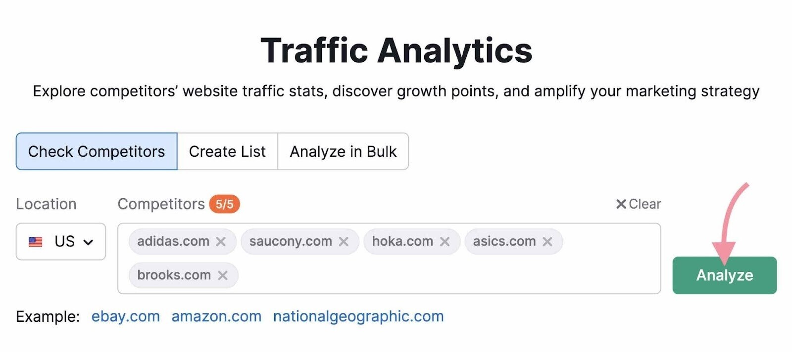 Traffic Analytics