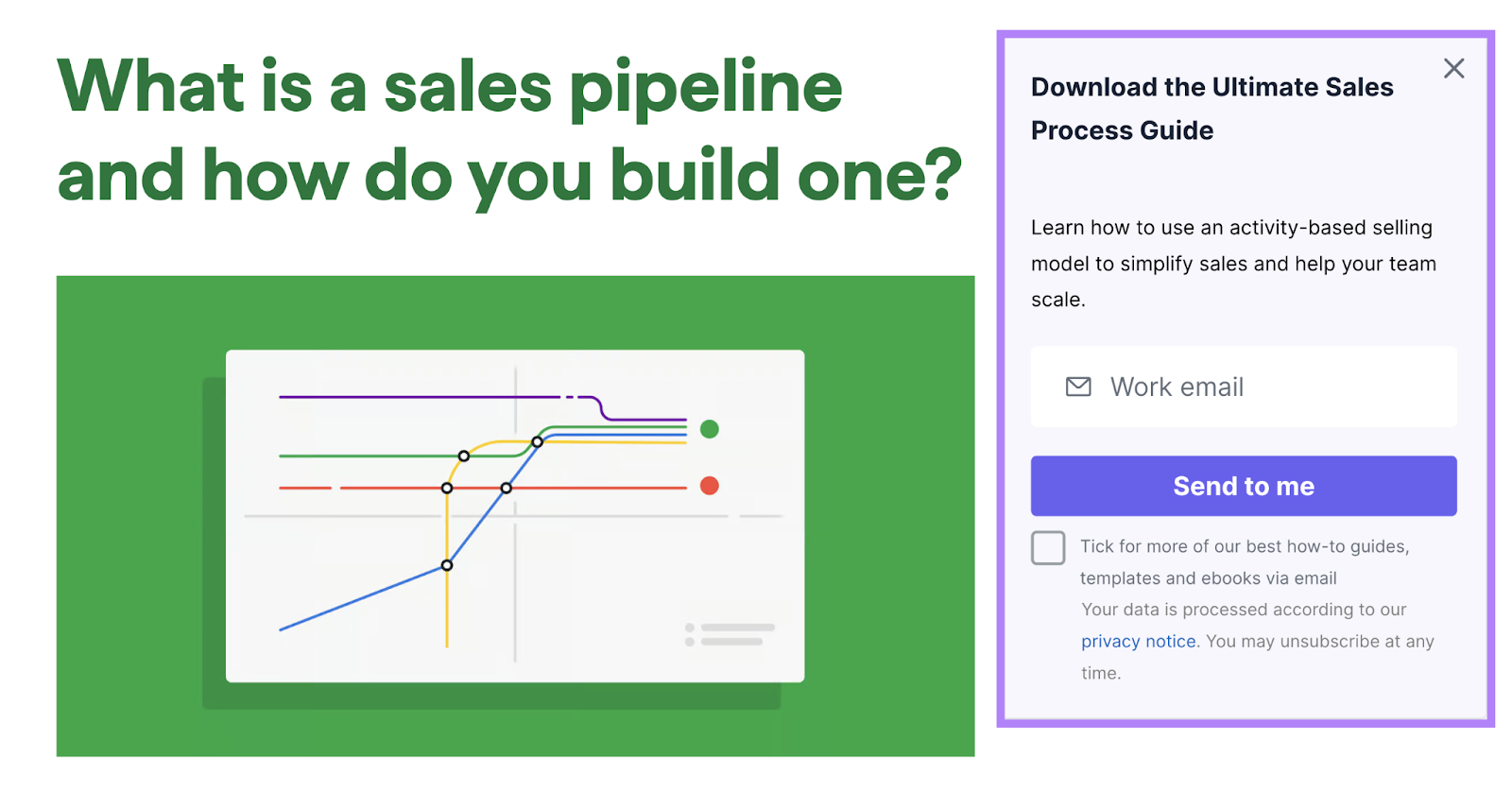 enter work email to download the ultimate sales process guide