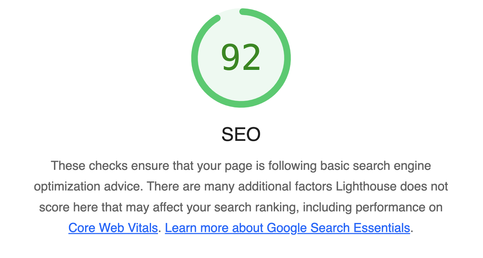 SEO score