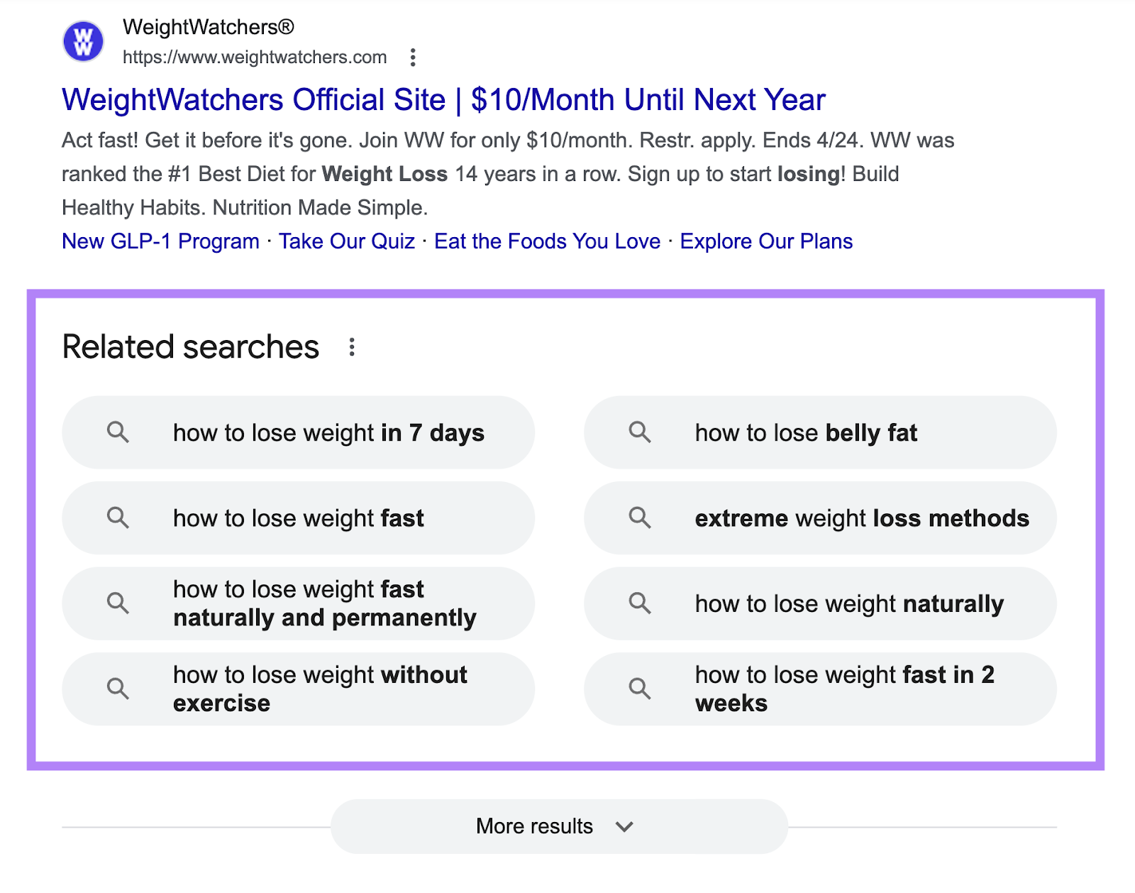 Google related searches section offers keywords like how to lose weight in 7 days, how to lose belly fat, how to lose weight naturally, etc.