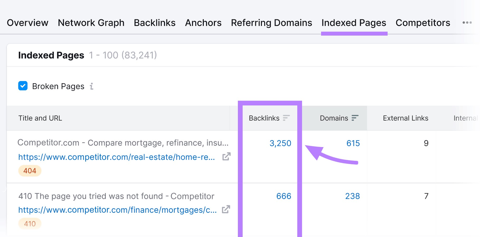 “Backlinks” column highligted