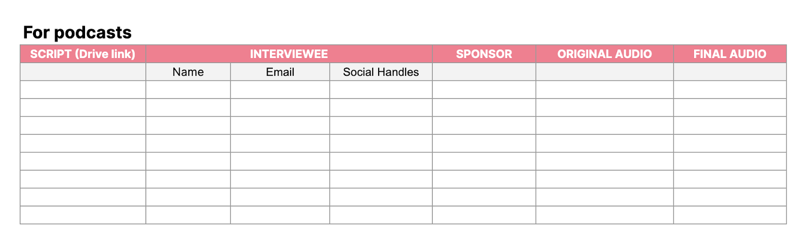 Table for organizing podcasts with columns for script, interviewee details, sponsor, original audio, and final audio