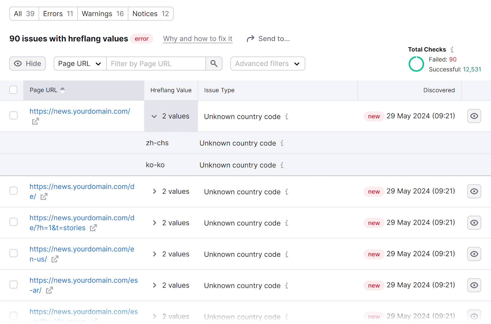 Report showing 90 issues with hreflang values.