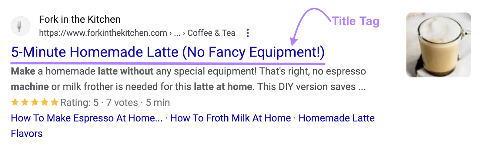 A title tag that reads "5-Minute Homemade Latte (No Fancy Equipment!)"