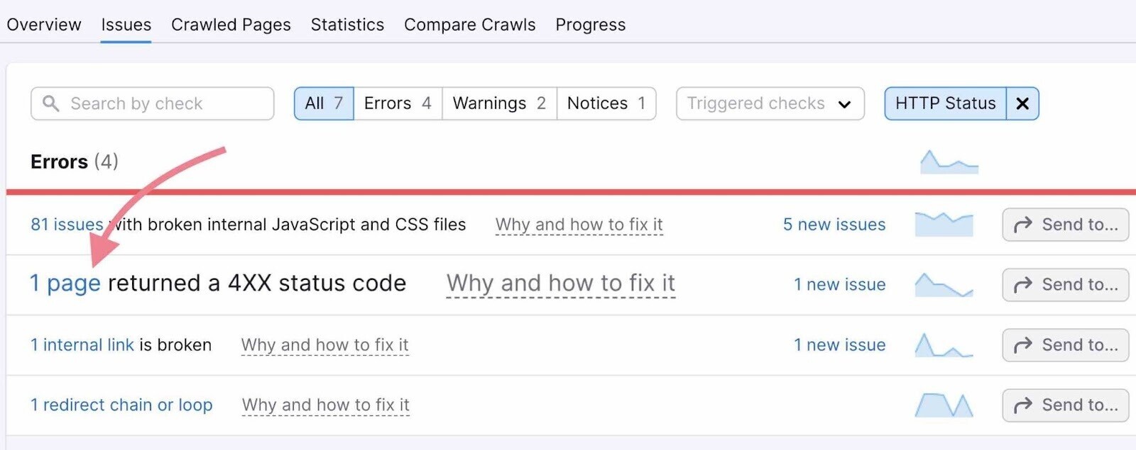 pages returning a 4XX status code