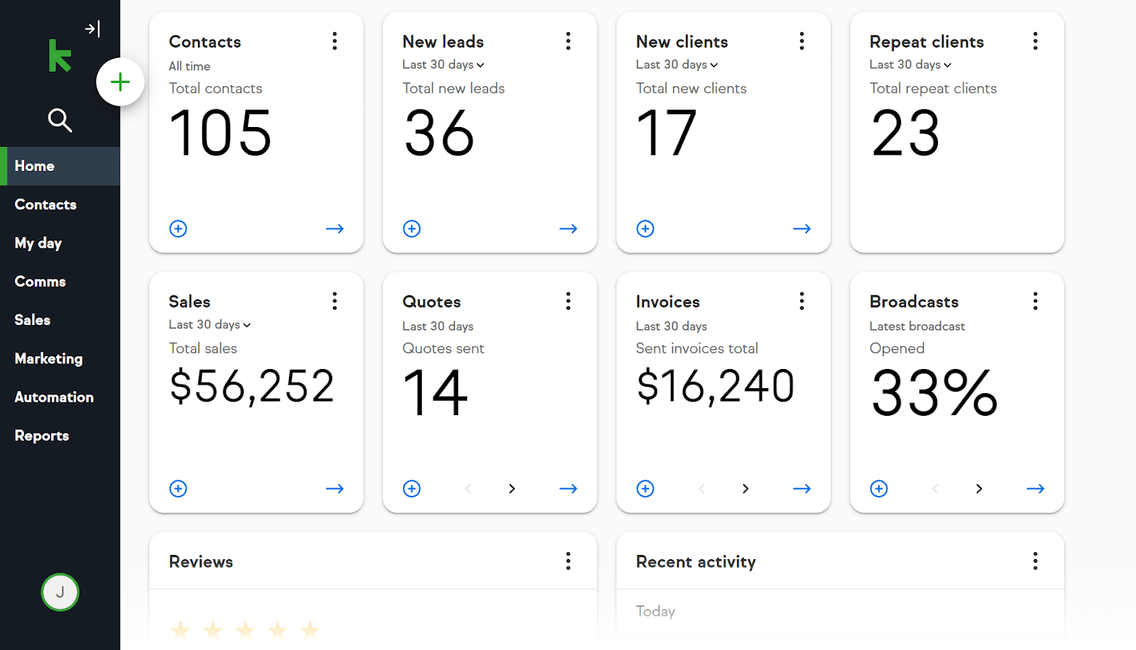 Keap CRM home dashboard