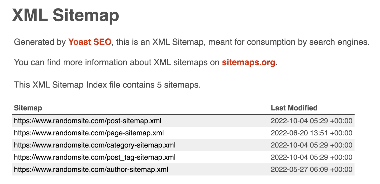 website sitemap index file