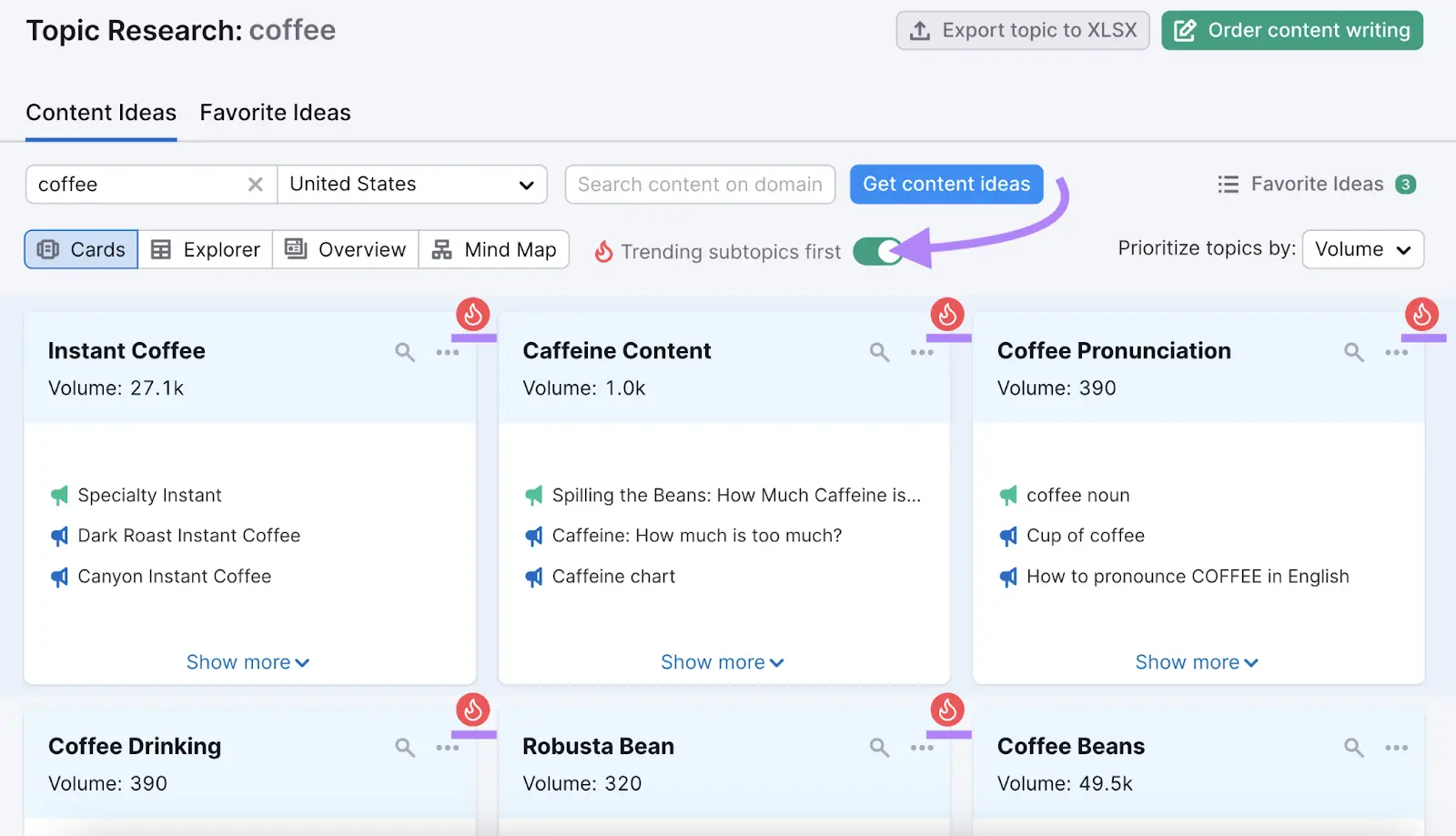 Filtering for trending subtopics in Topic Research tool