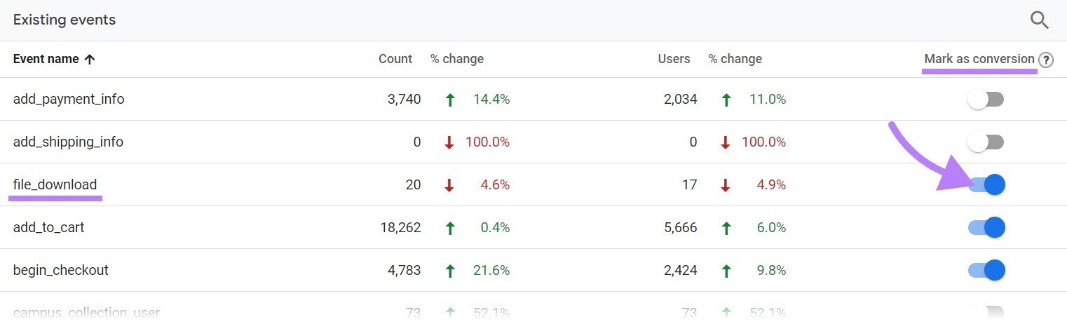 marking the file_download event as conversion