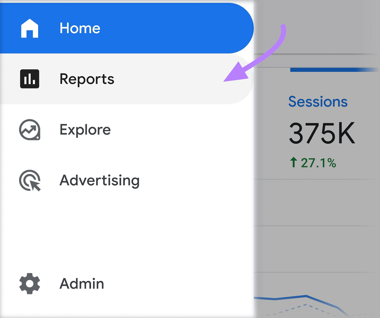 Navigating to “Reports" in GA4 menu