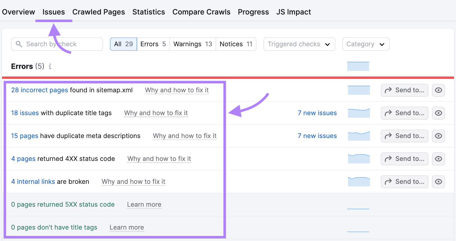 "Issues" report in Site Audit tool, with a list of issues highlighted