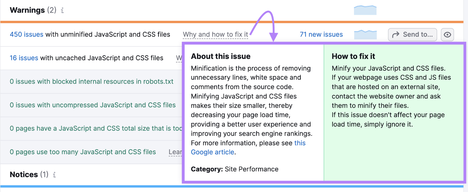 450 issues with unminified JavaScript and CSS files highlighted with pop up describing the issue and how to fix it.