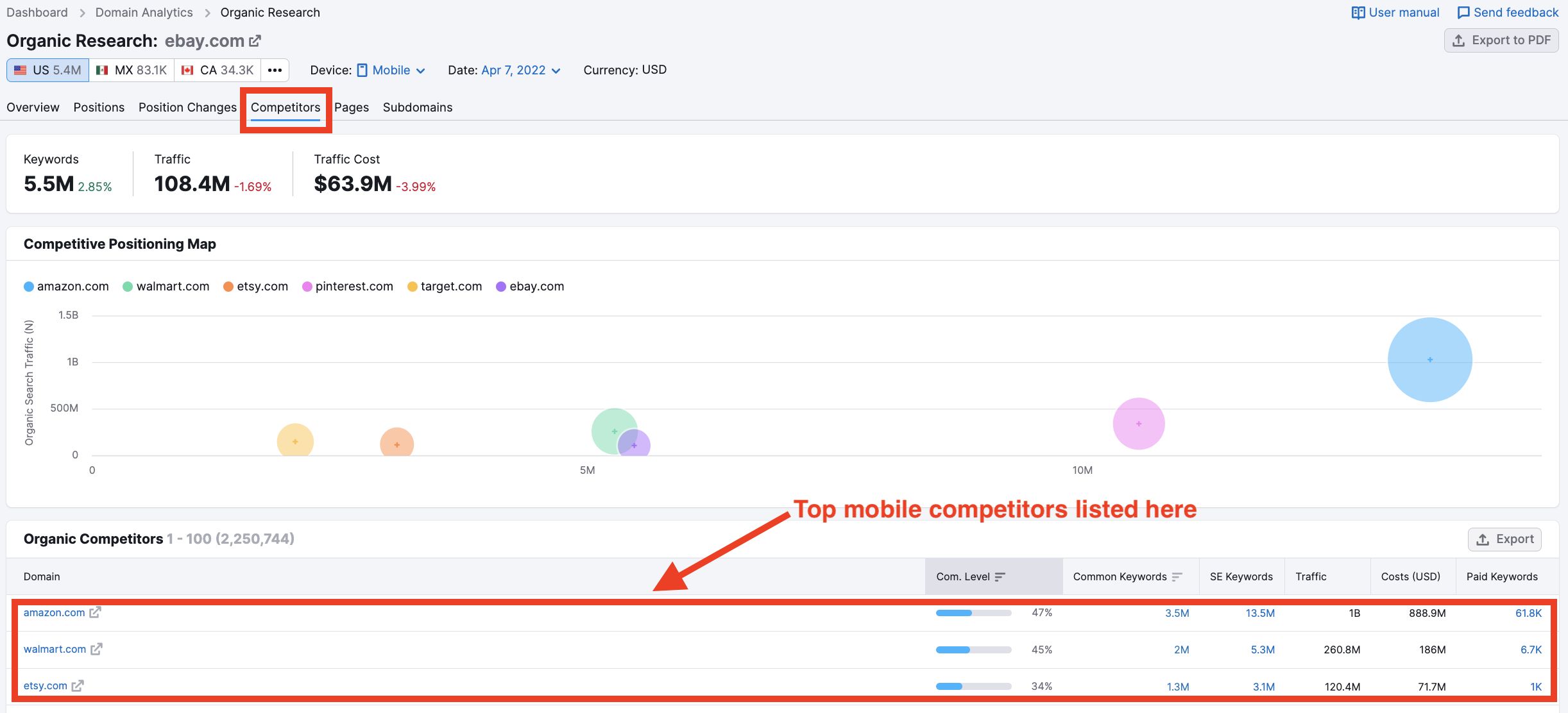 How to Gather Mobile SEO Data on Semrush image 4