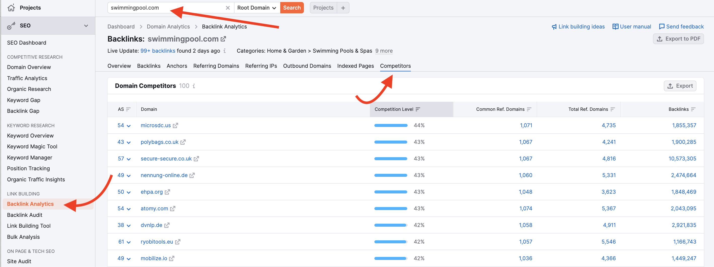 An instruction on how to find the Competitors report in Backlink Analytics. There are several arrows showing the way - the first one points at Backlink Analytics in the list of tools on the left, second arrow prompts to enter a query domain in the search bar on the top, and the last arrow points at the Competitors tab in Backlink Analytics.