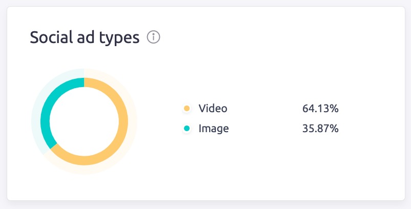 AdClarity — Advertising Intelligence image 18