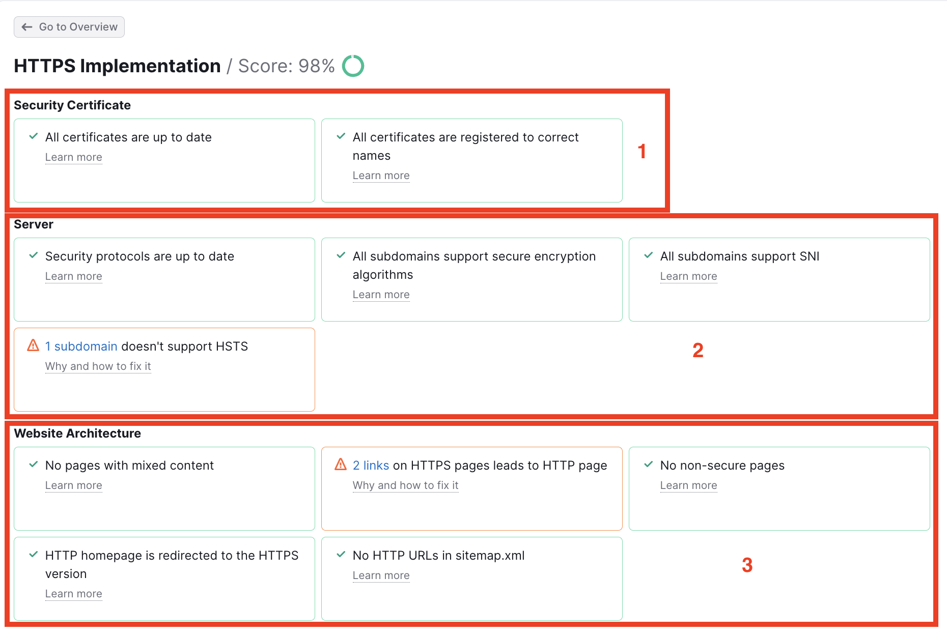 An example of the HTTPS Implementation thematic report with three red rectangles that highlight three sets of potential issues –Security Certificate, Server, and Website Architecture.  