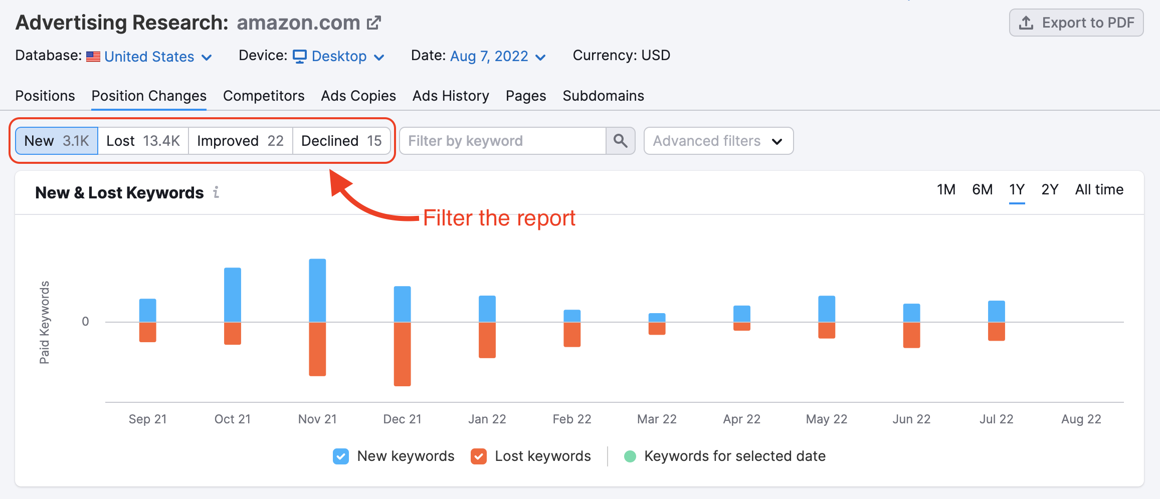 Advertising Research filter the report