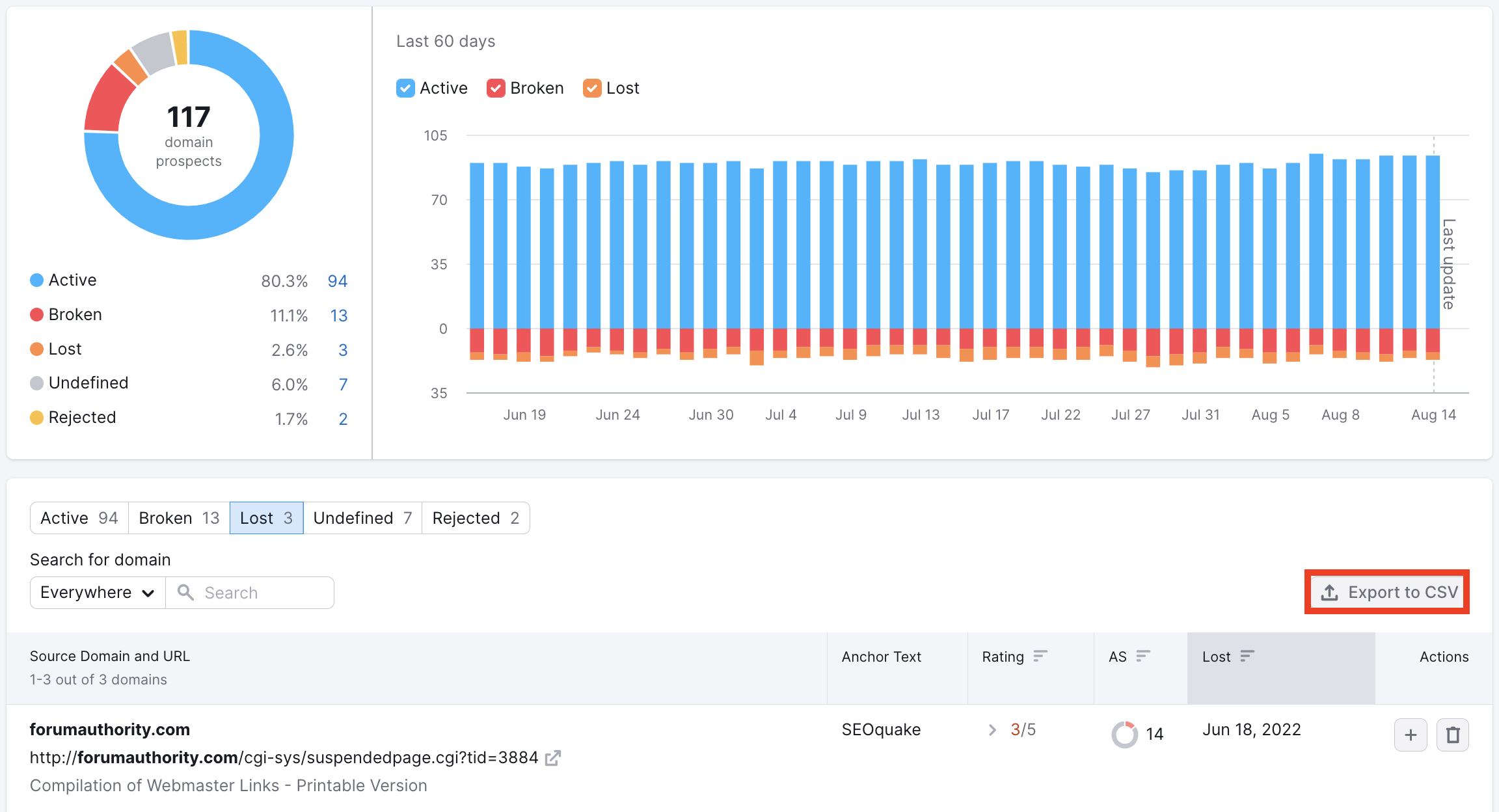 Monitoring Your Newly Acquired Backlinks (Monitor Report) image 7