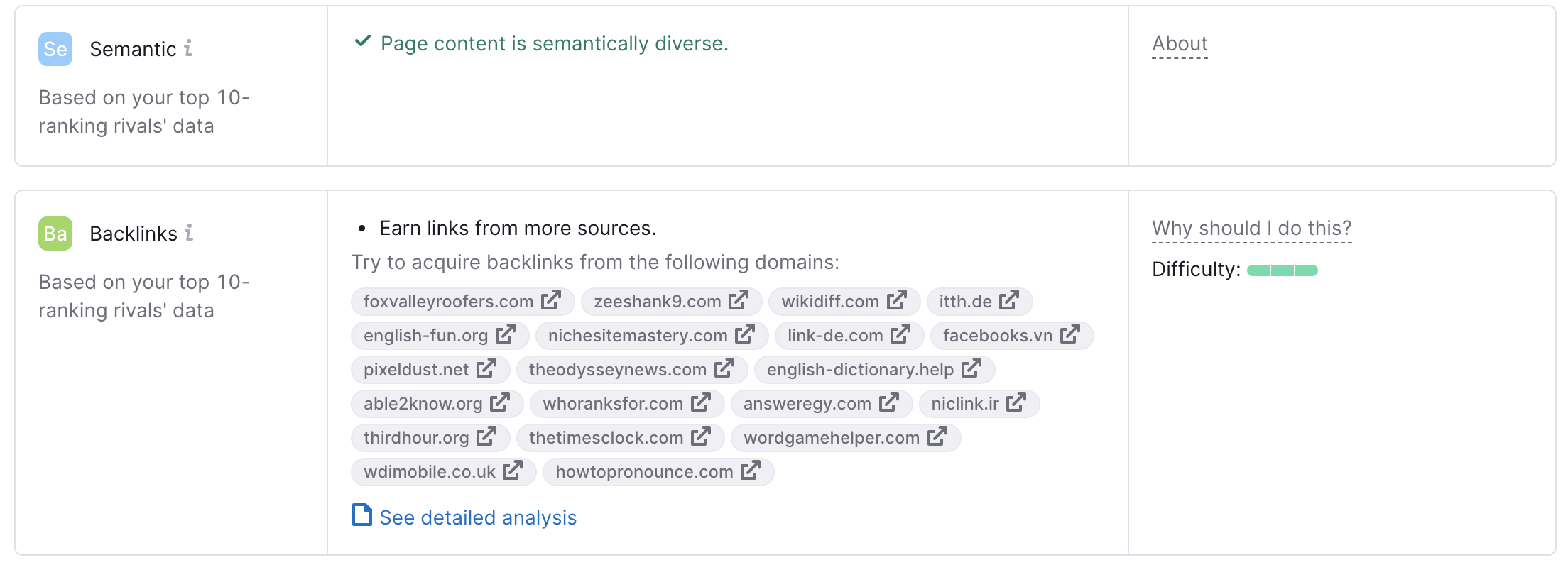 On Page SEO Checker with ideas in the following categories: Semantic, Backlinks. 