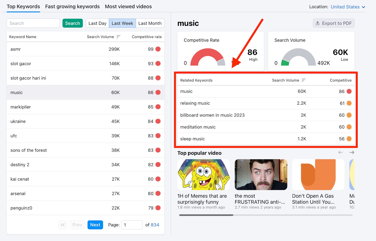 An example of related the related keywords table in the Keyword Analytics for YouTube app.