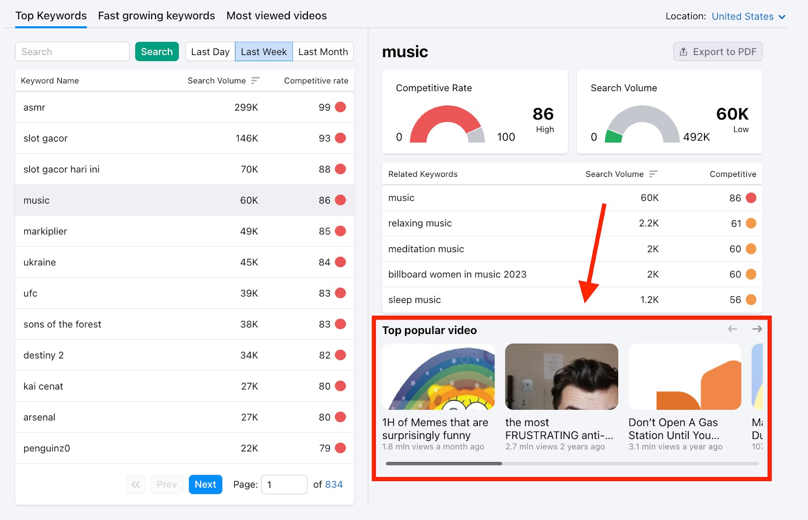 An example of the top popular video table in the Keyword Analytics for YouTube app.