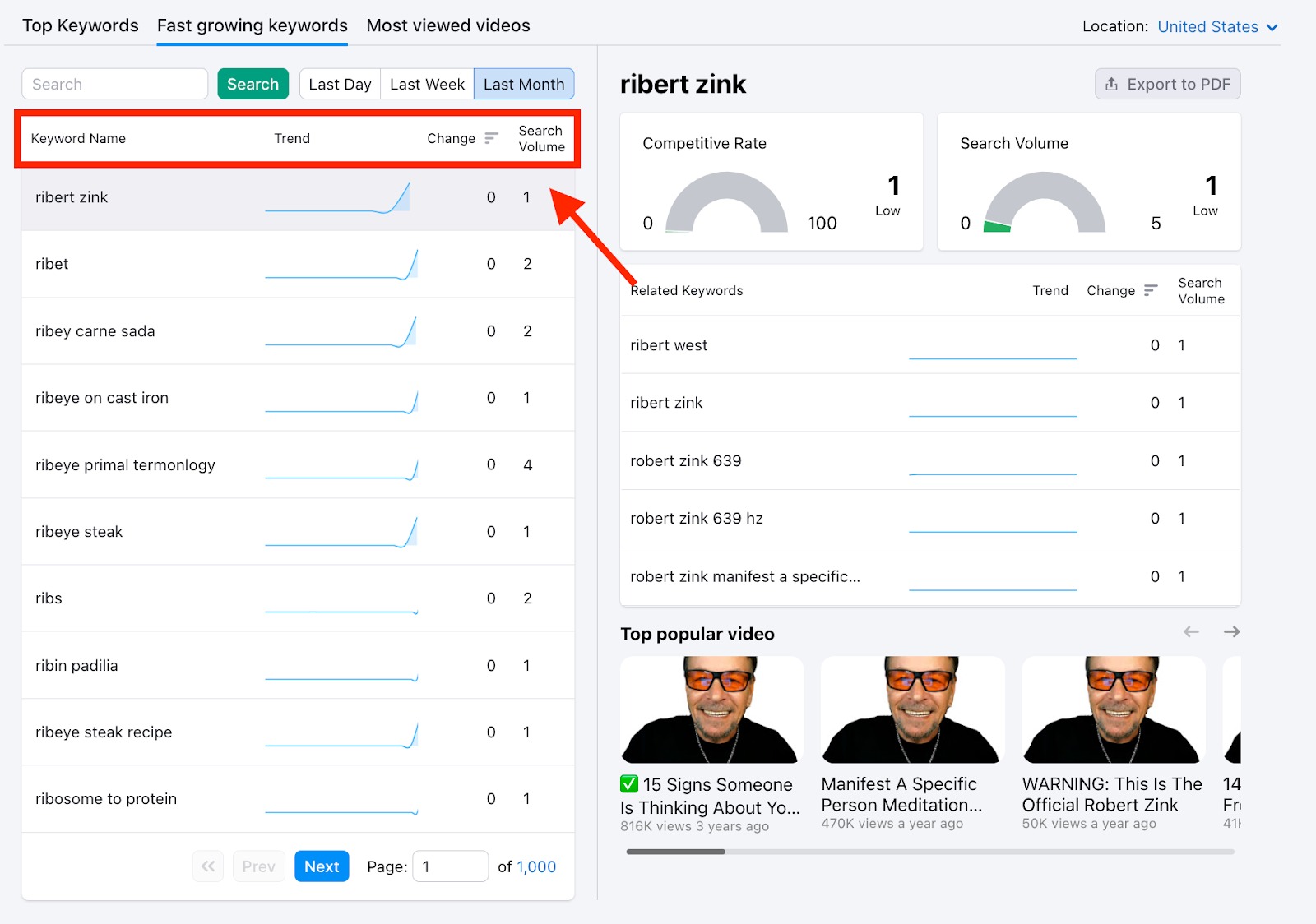 An example of the table columns in on the fast growing keywords page of the Keyword Analytics for YouTube app.