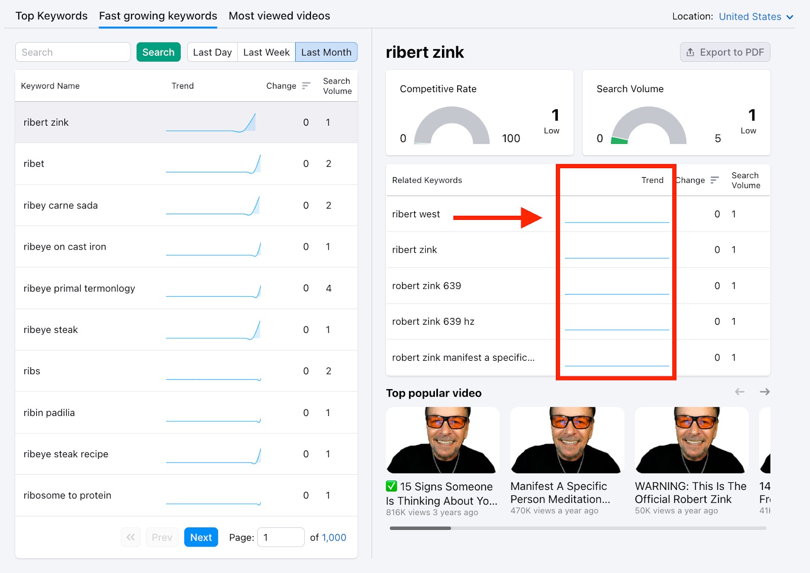 An example of the trend column in the related keywords table of the Keyword Analytics for YouTube app.