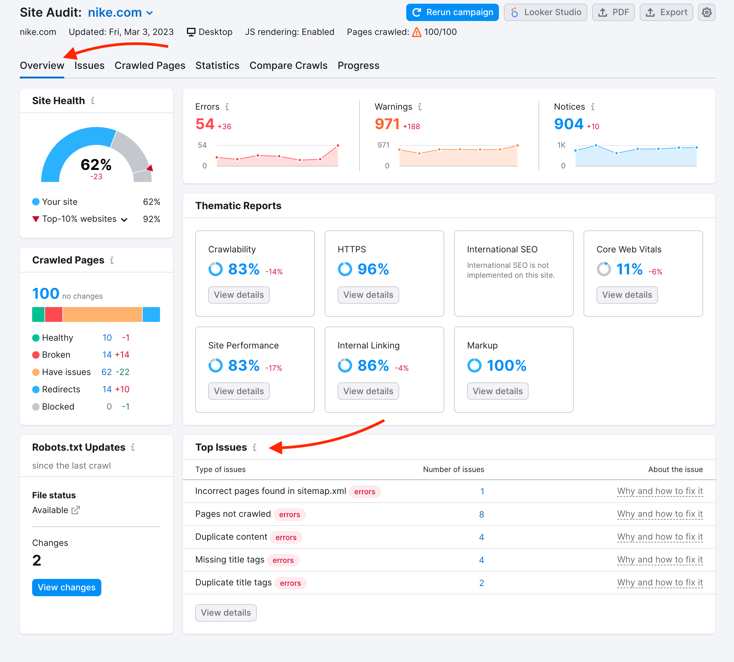 An Overview report in Site Audit is opened, and a red arrow is pointing at the name of this tab; another red arrow is pointing at the Top Issues widget below.