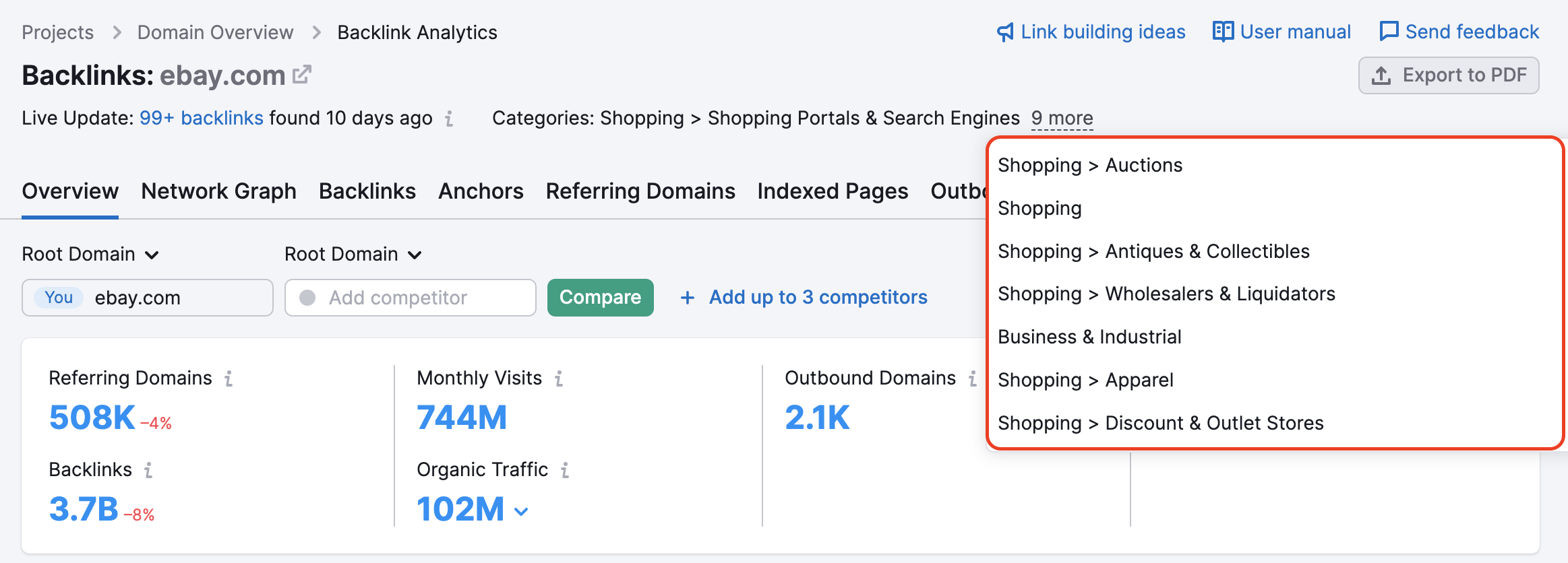 A drop-down with categories in Backlink Analytics. 