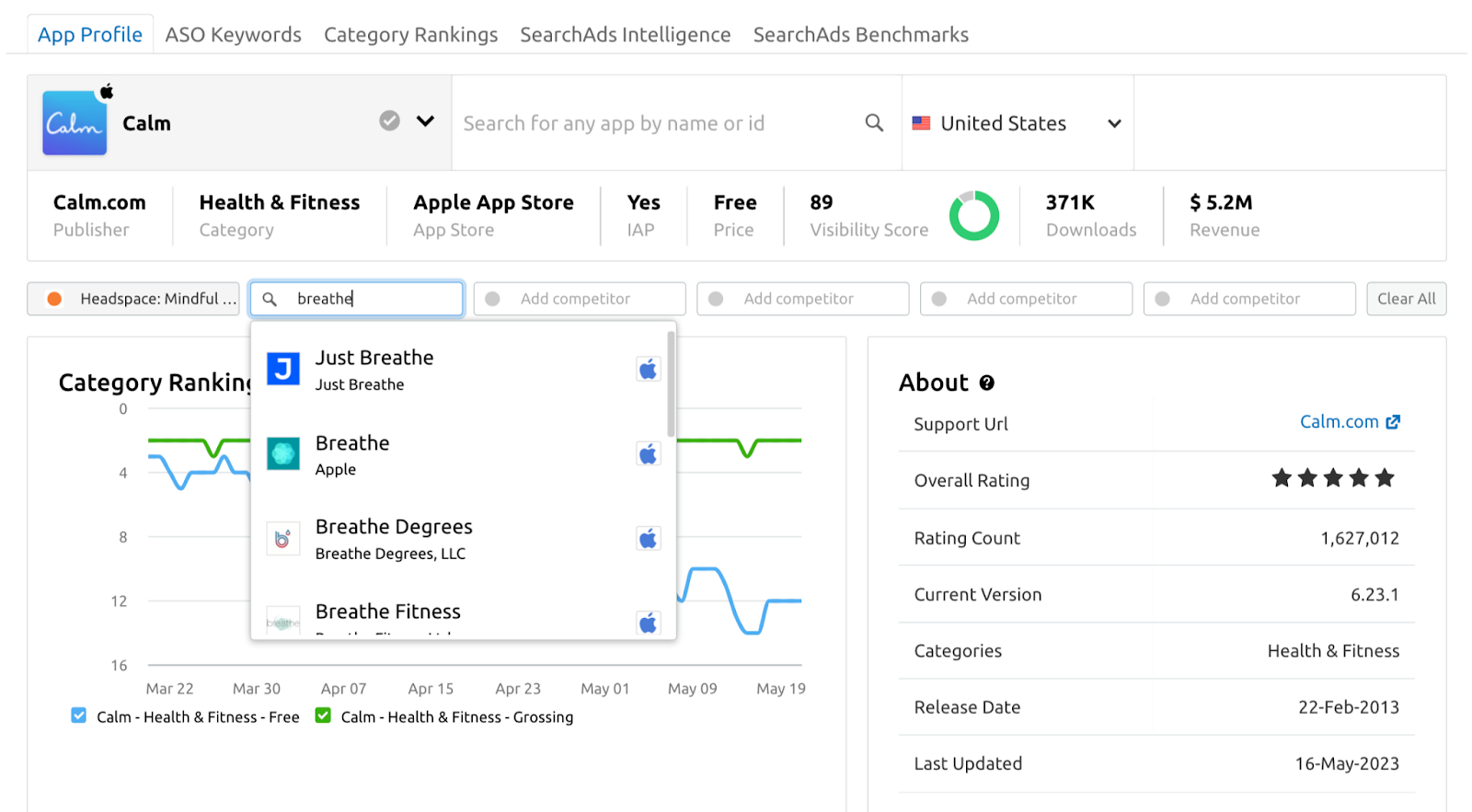 How to add competitors in the Add competitor field. You can add up to five competitors for comparison. 