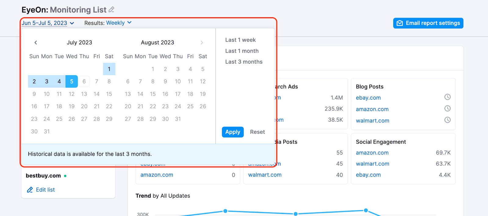 The Overview report. The calendar is opened up and highlighted to see the date range. 