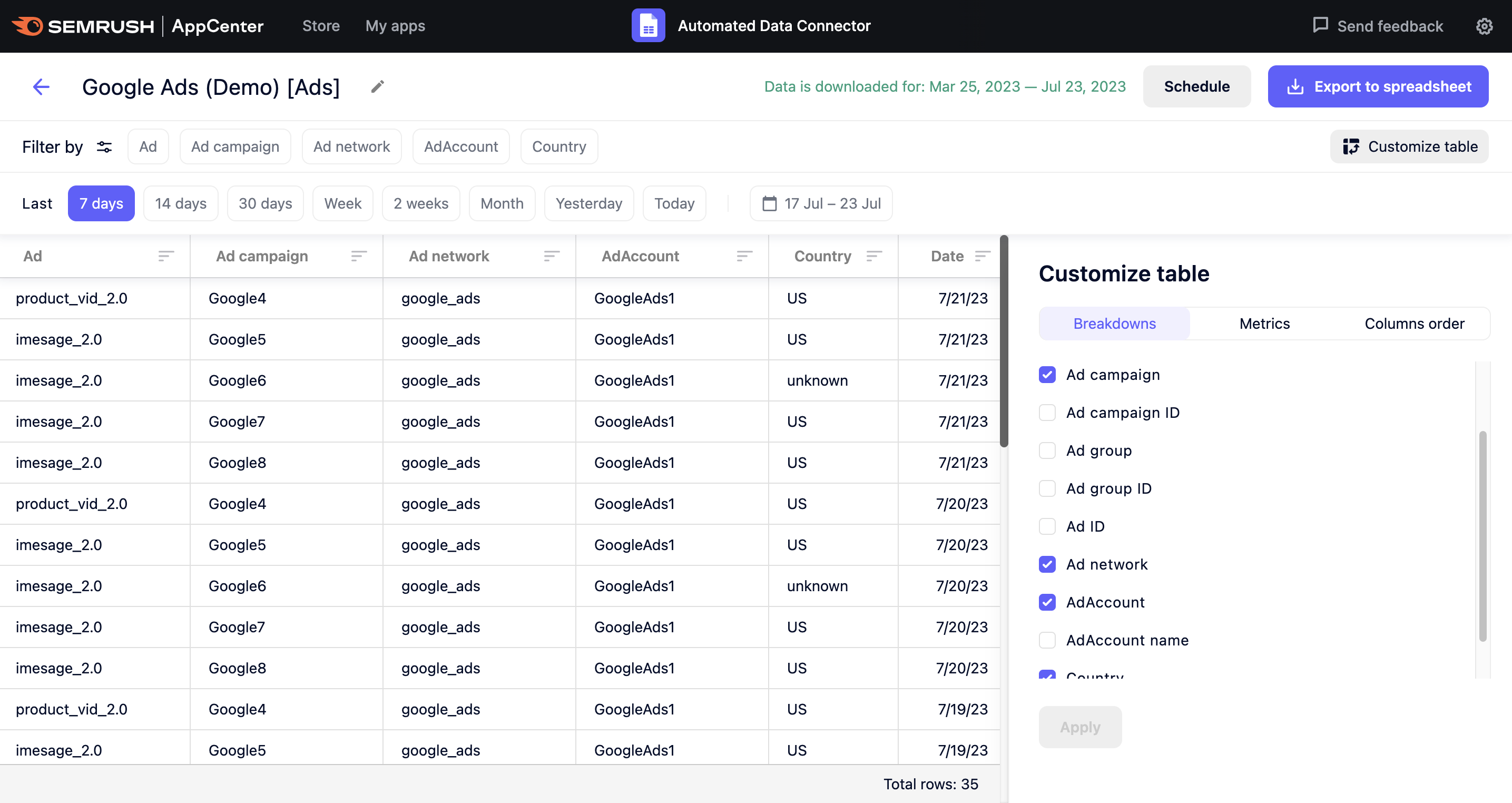 AI Automated Data Connector homepage for integrating Google Ads.