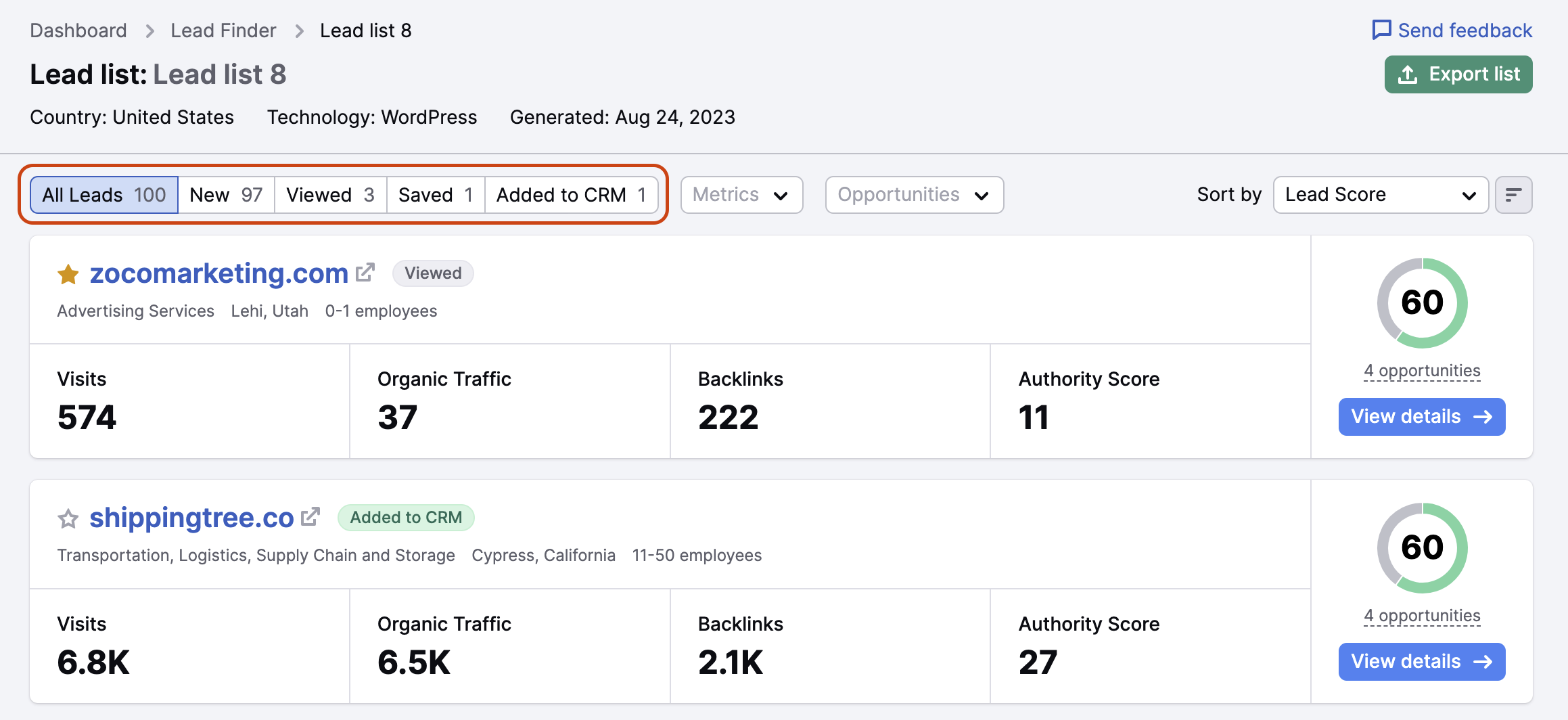 Upper part of the Lead Finder report. All leads can be separated into several tabs that are circled with red: All Leads, New, Viewed, Saved, and Added to CRM.