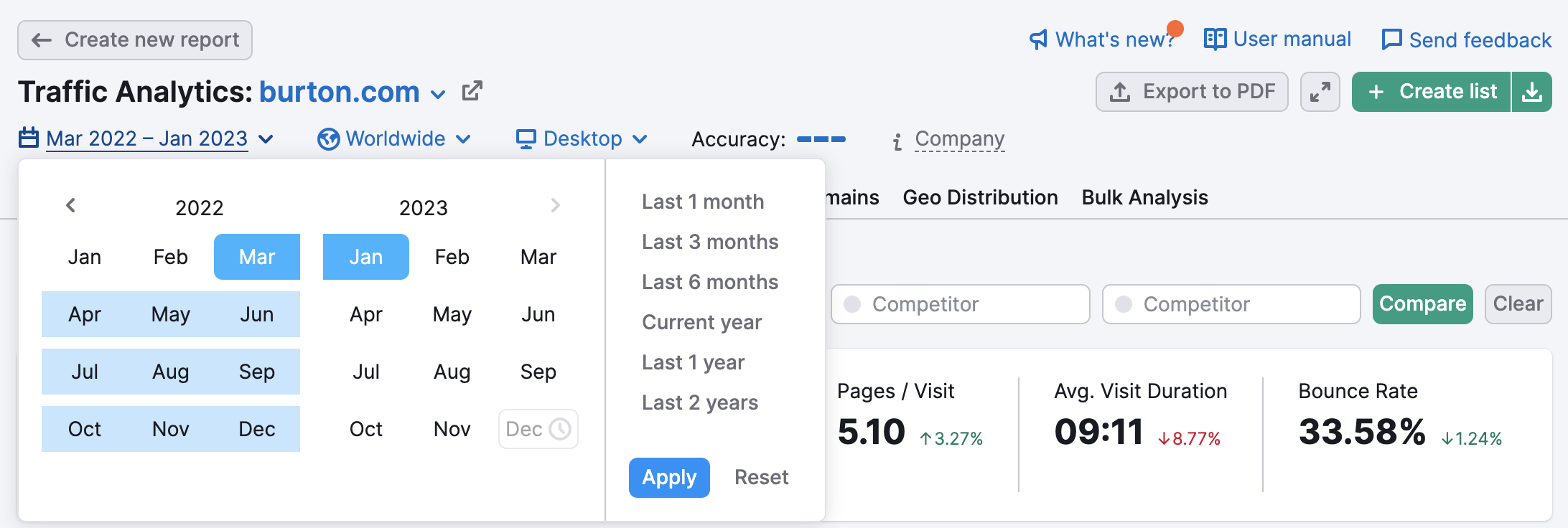 An example of the date range drop-down menu in Traffic Analytics where you can select a specific month or a time period. 