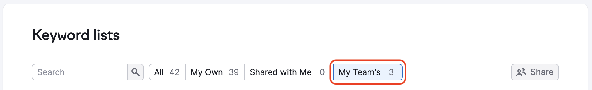 The My Team's tab is highlighted in Keyword lists.  