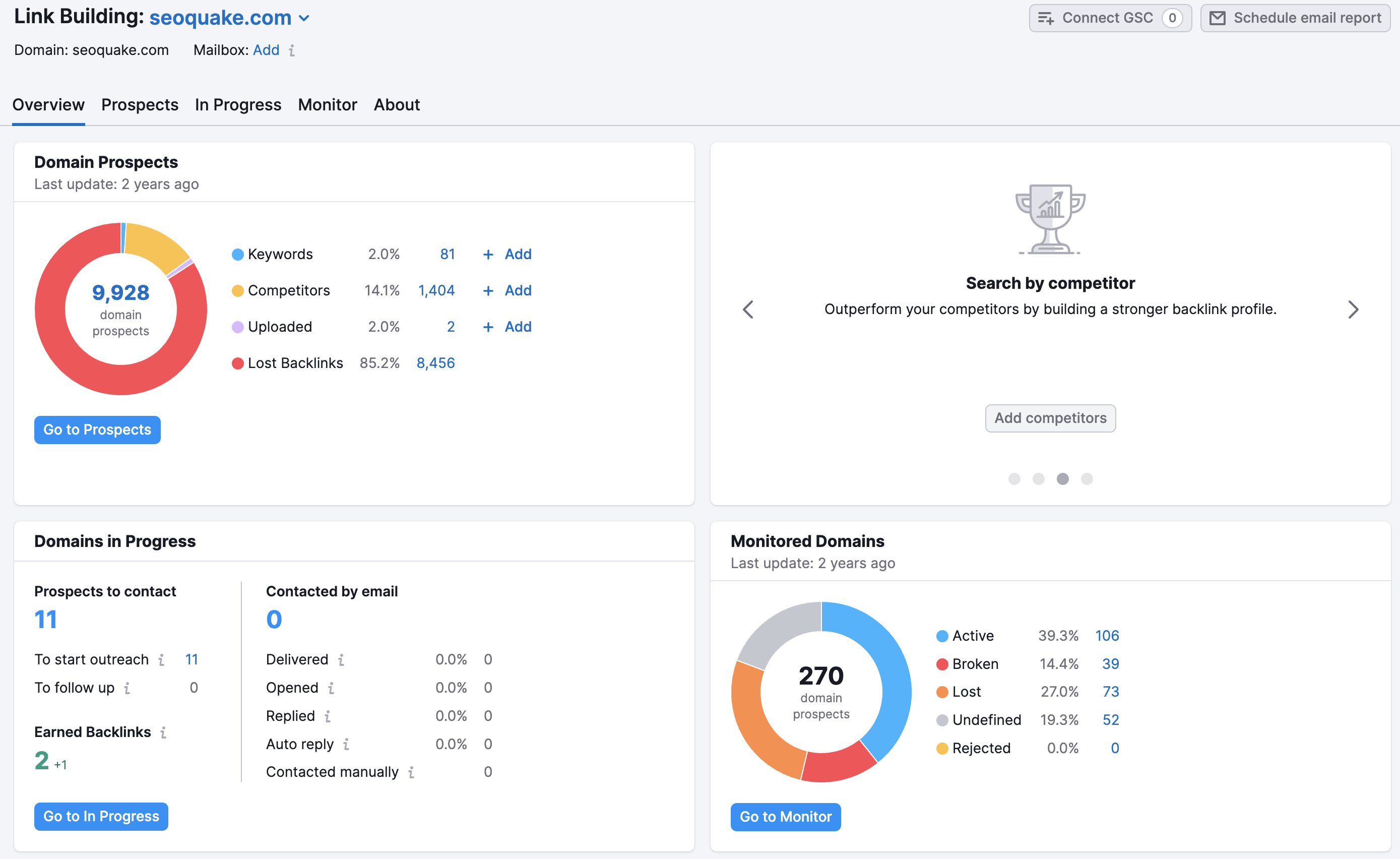 An example of the Overview report in the Link Building tool with the following widgets: Domain Prospects, Search by Competitor, Domains in Progress, and Monitored Domains.  