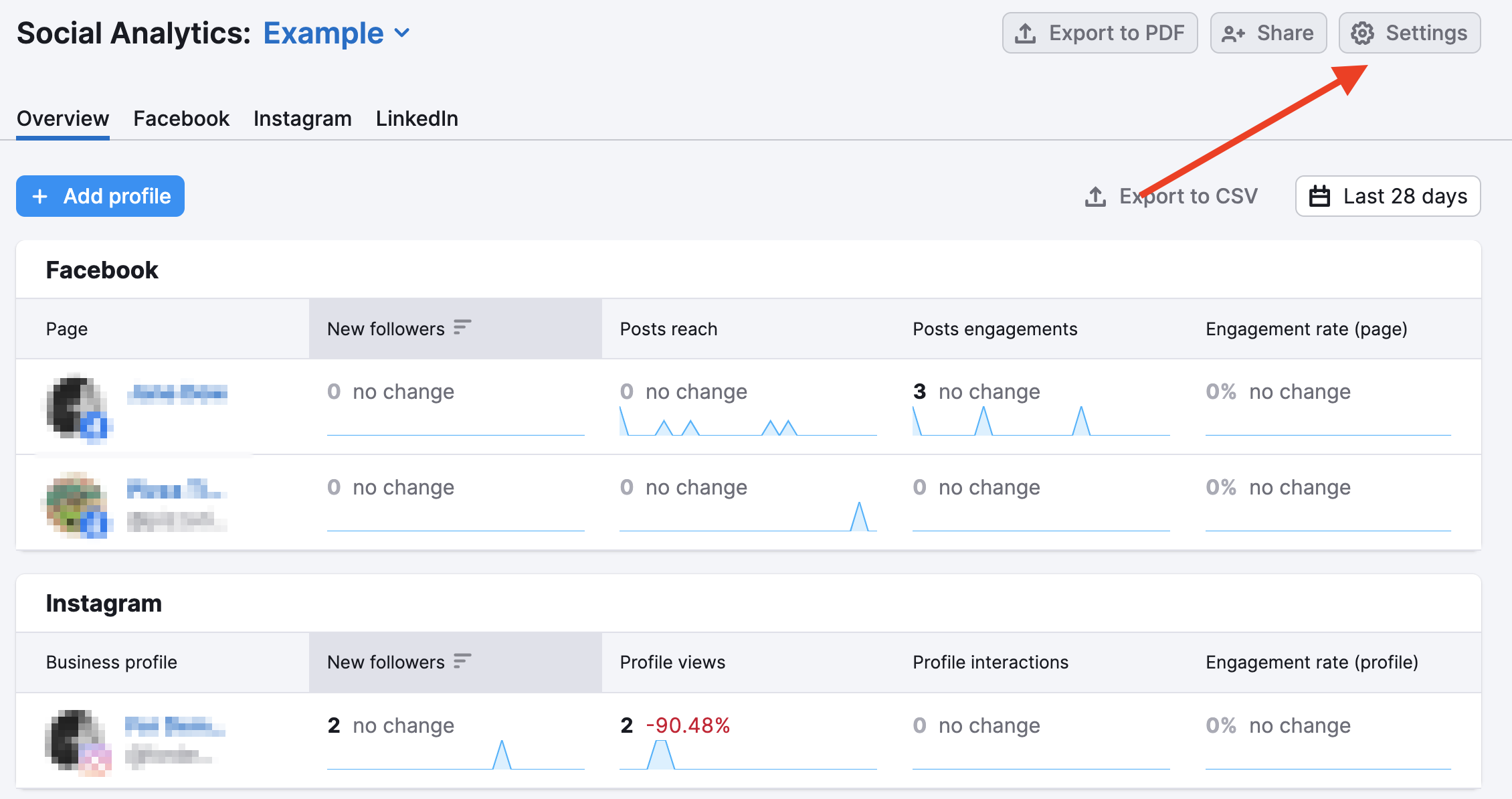 A Social Analytics Overview report. A red arrow is pointing at the Settings button on the top right.