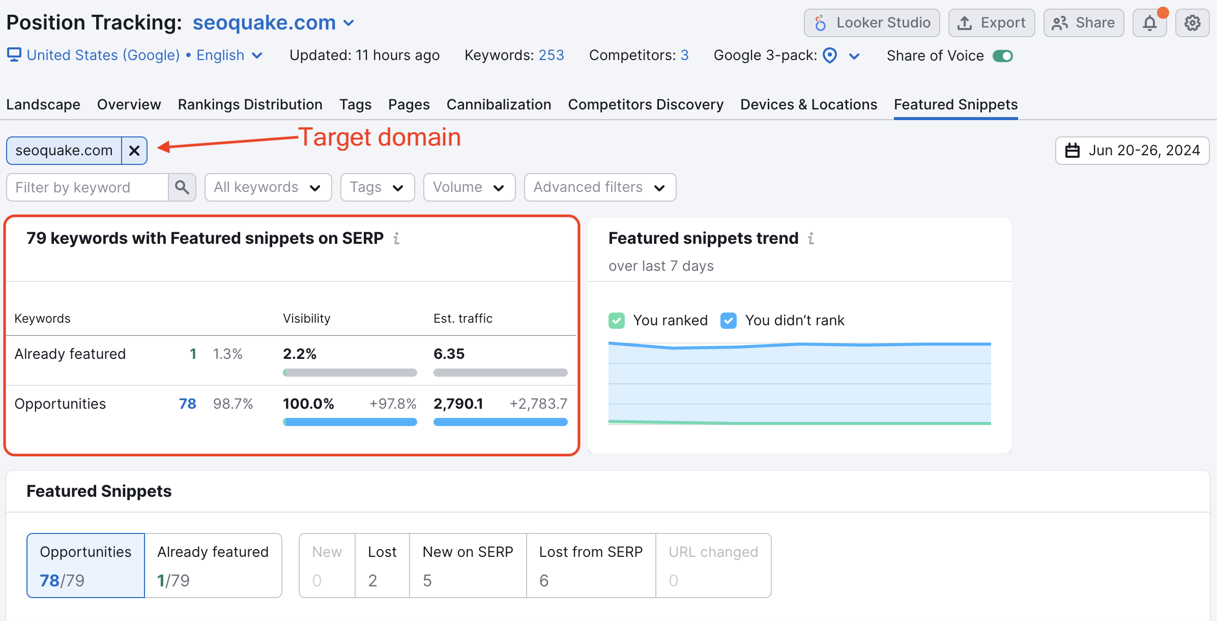 Position Tracking Featured Snippets