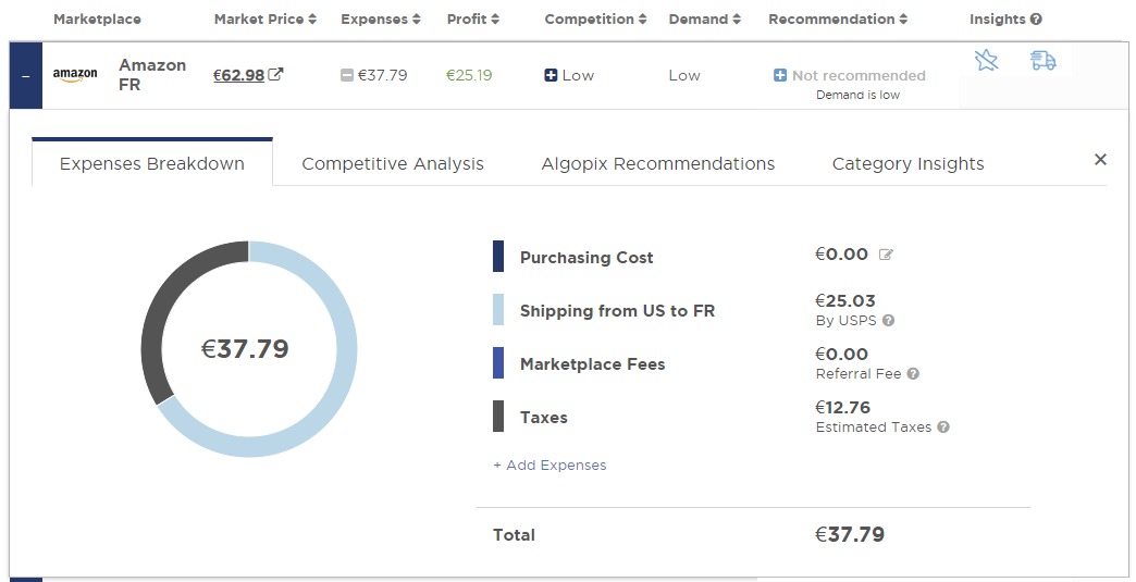 An example of a listing breakdown in the ‘Single Product Analysis’ feature of Product Research Pulse.